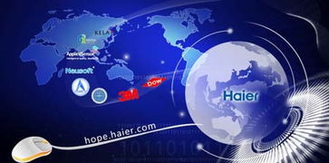 開放式創(chuàng)新 計(jì)算機(jī)軟硬件開發(fā)的八大經(jīng)典案例