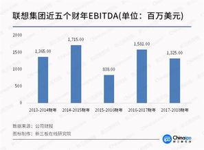 電競驅動軟硬件革新 從CJ引爆到行業深層變革